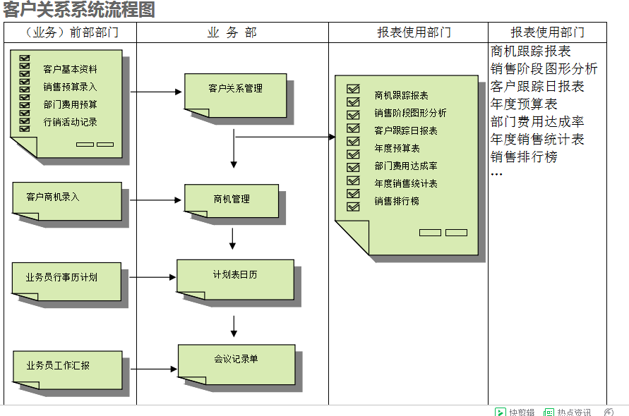 　法甲官网-法甲官网(中国)
的具体操作步骤是怎样的