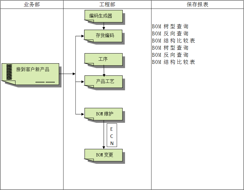法甲官网-法甲官网(中国)
具有哪些特点?