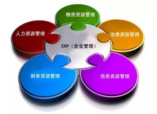 法甲官网-法甲官网(中国)
是所有行业都适用吗?