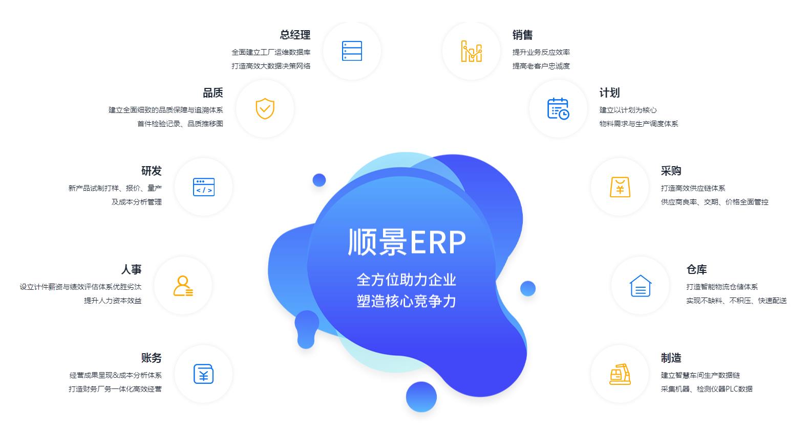 怎么让法甲官网-法甲官网(中国)
数据变得更安全?