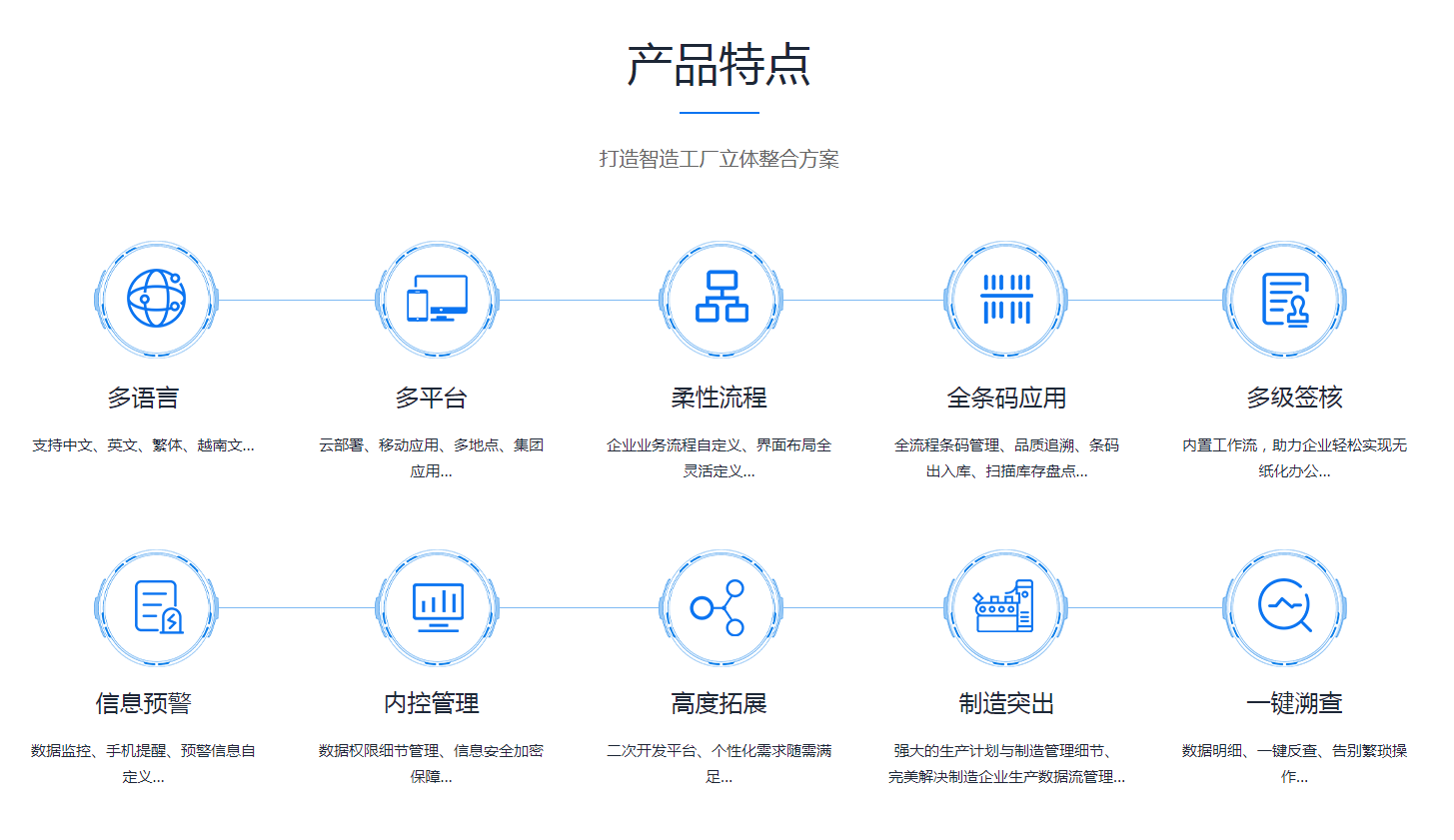 法甲官网-法甲官网(中国)
是怎么操作的?