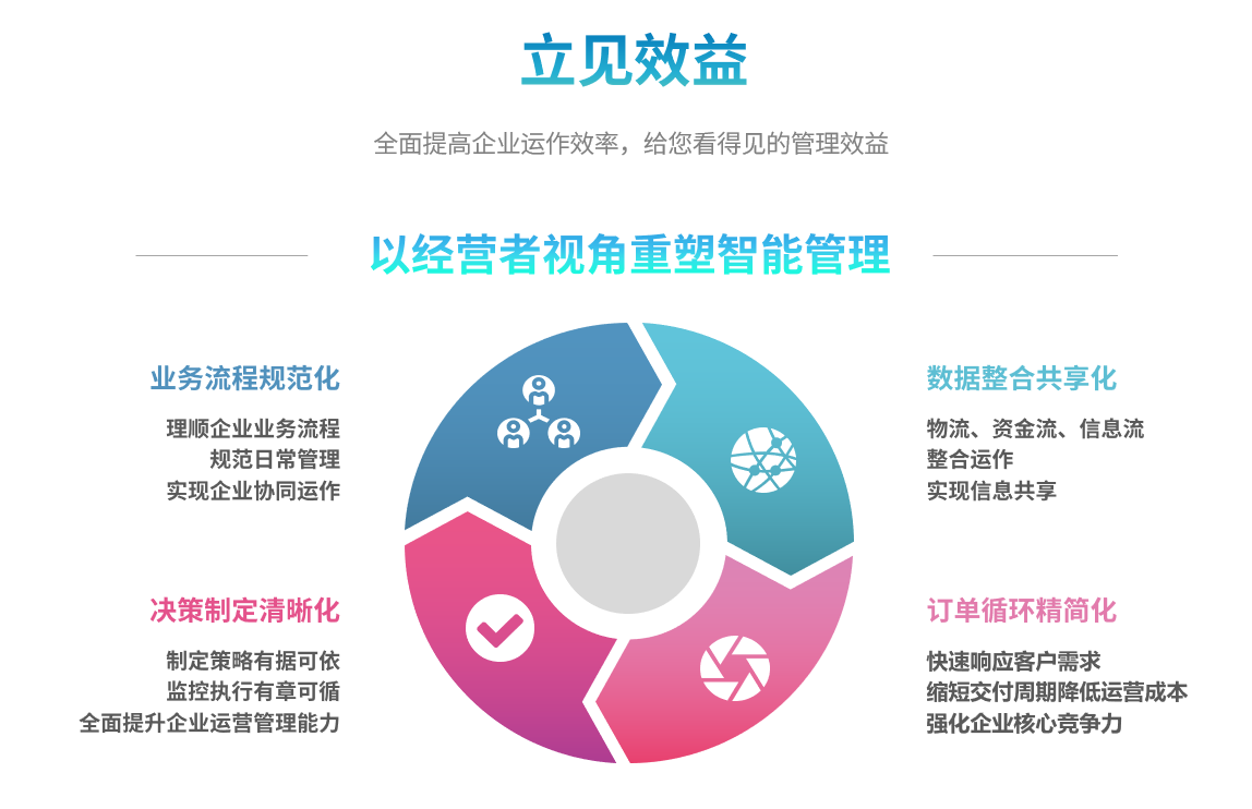 企业实施法甲官网-法甲官网(中国)
要提前了解哪些方面?
