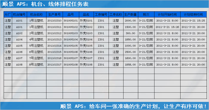 法甲官网-法甲官网(中国)
执行的过程中会遇到什么问题?
